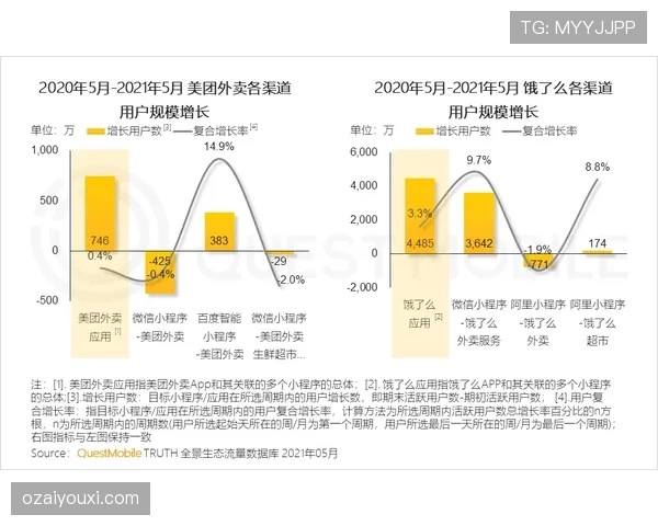 杜埃的技术局限与战术价值：盘带之外的真实能力解析