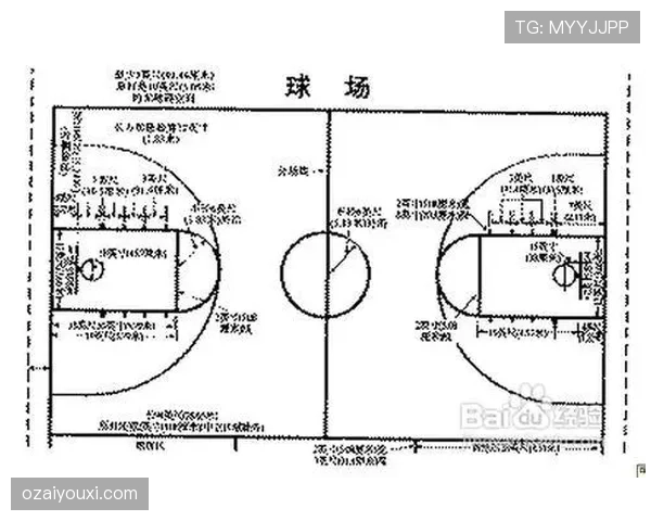 篮球“合理冲撞区规则”深度解析：判定标准与意义